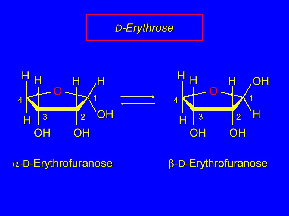 Carbohydrate Structure: Aldohexoses and Ketohexoses - YouTube