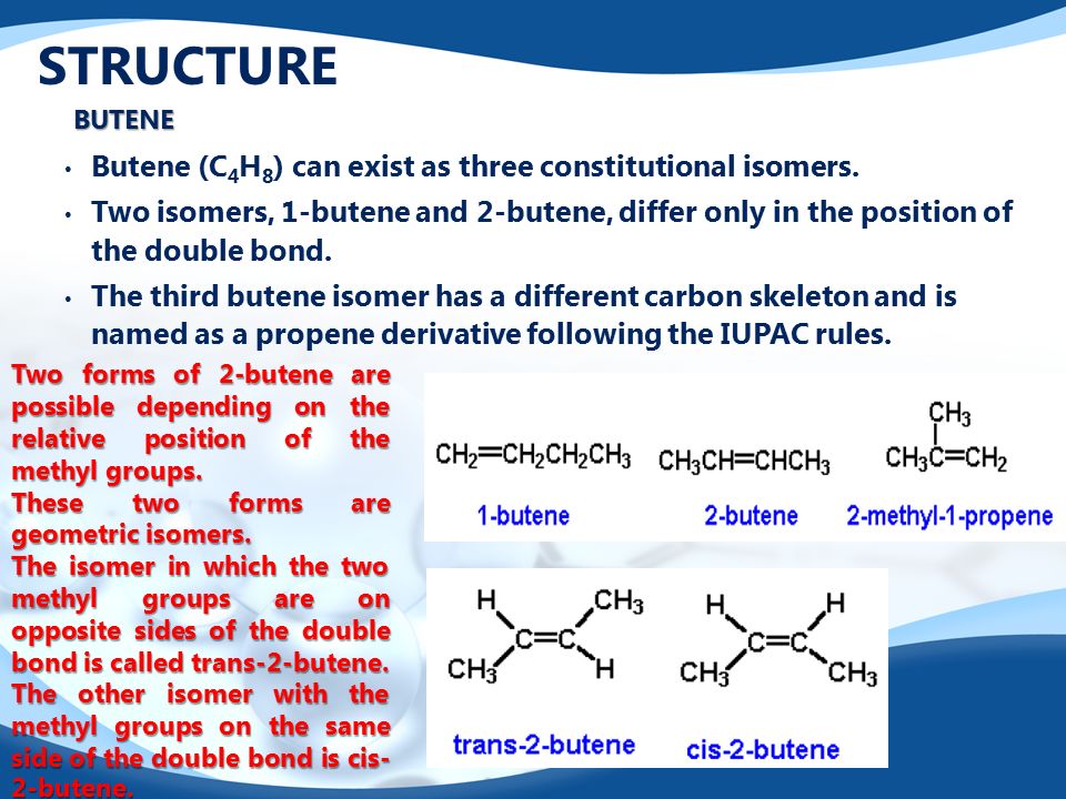 STRUCTURE Butene (C4H8) can exist as three constitutional isomers. 