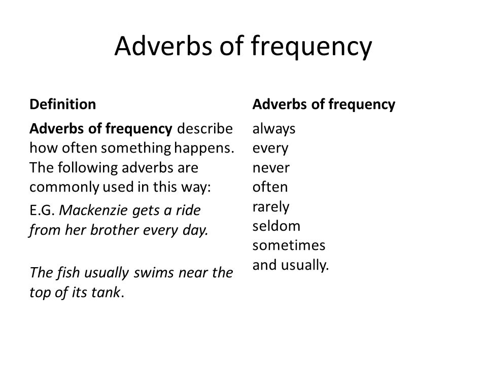 Adverbs of possibility. Adverbs of Frequency. Adverbs of Frequency схема. Adverbs of Frequency правило. Present simple adverbs.