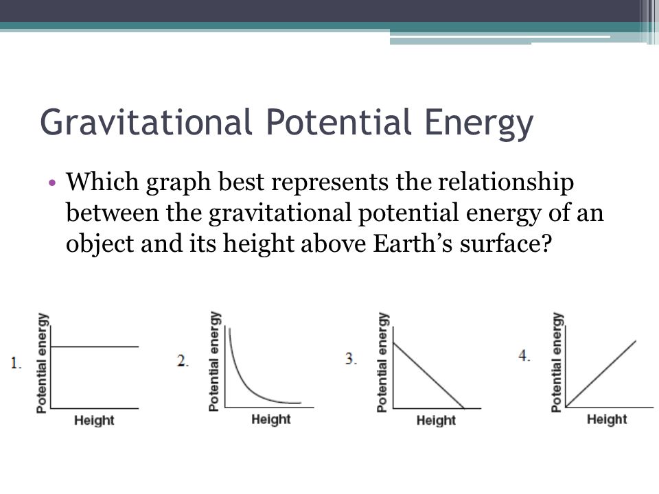 Do Now What Is The Difference Between Kinetic And Potential Energy Ppt Video Online Download