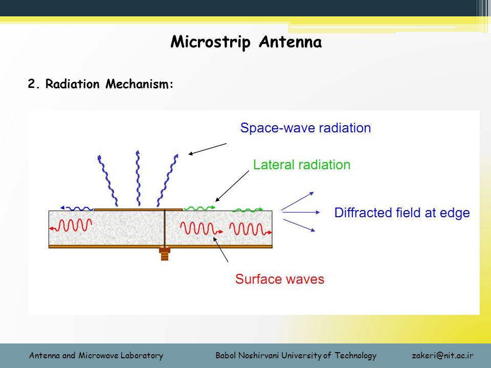Microstrip antennas. Microstrip Antenna. Radial Microstrip Antenna. Microstrip Flute Antenna. Microstrip Patch Antenna for mobile Phone.