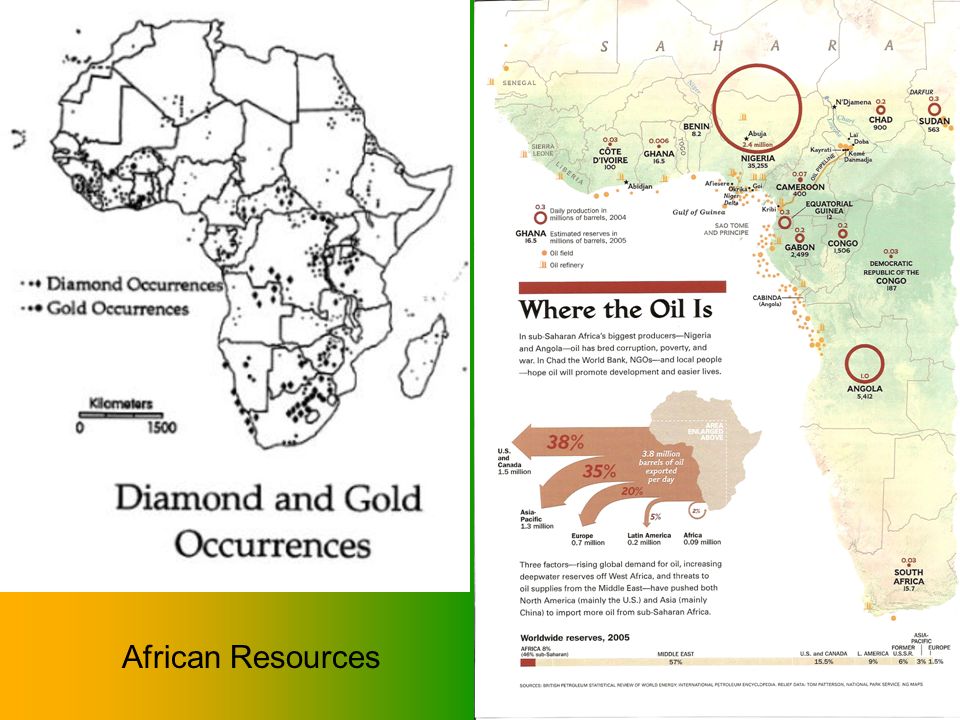 Africa is rich in natural resources, which include metal ores, precious minerals, and stones as well as ivory and gold.