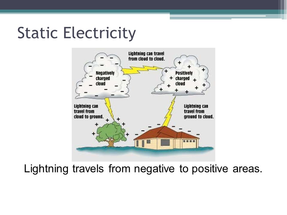Static Electricity Objectives: - ppt download