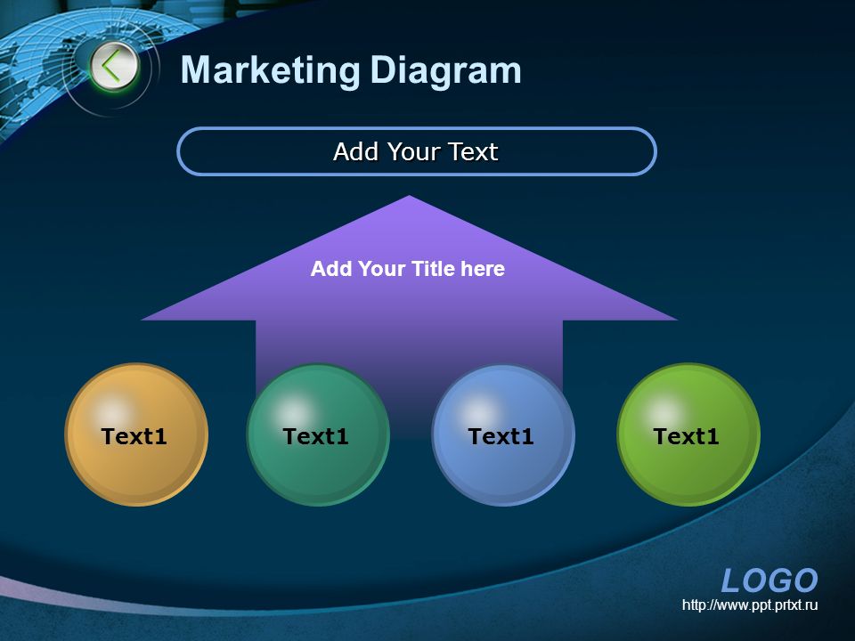 Marketing Diagram Add Your Text Add Your Title here Text1 Text1 Text1