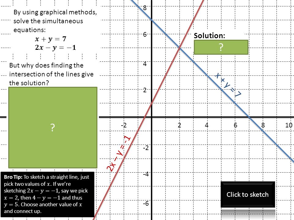 Year 9 Simultaneous Equations Ppt Video Online Download