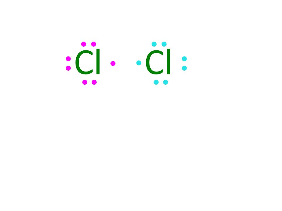 Covalent bonds: Sharing is caring! - ppt video online download