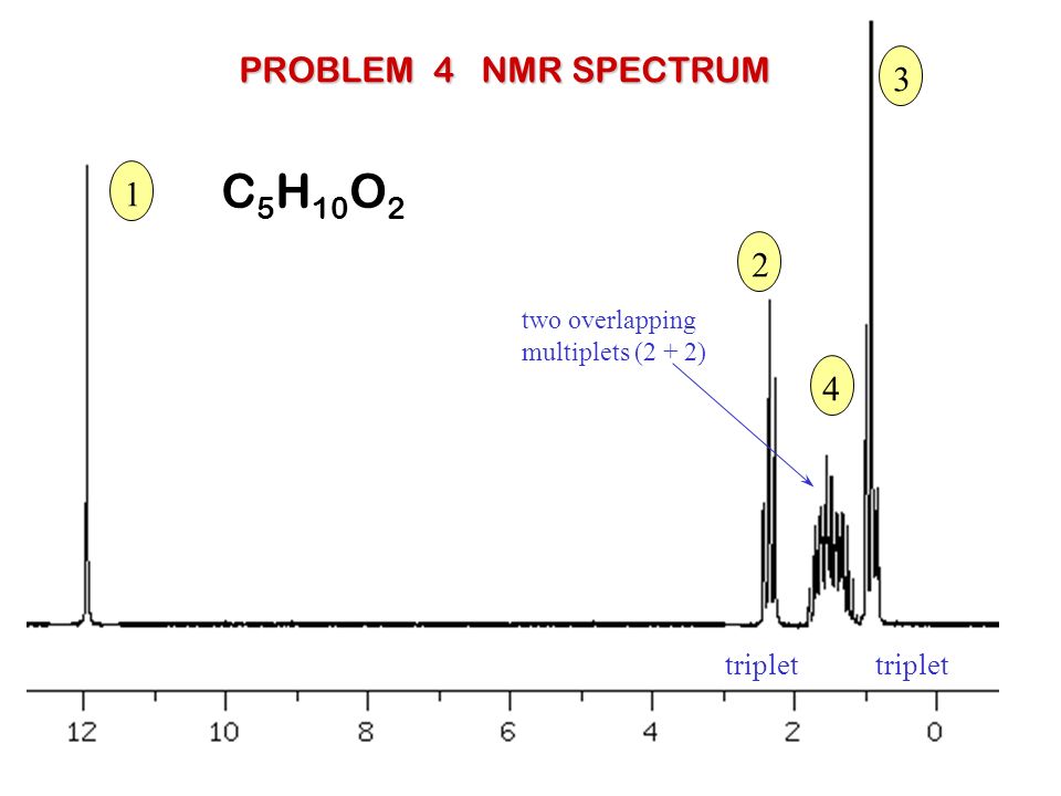 C5H10O2 PROBLEM 4 NMR SPECTRUM triplet triplet two overlapping.