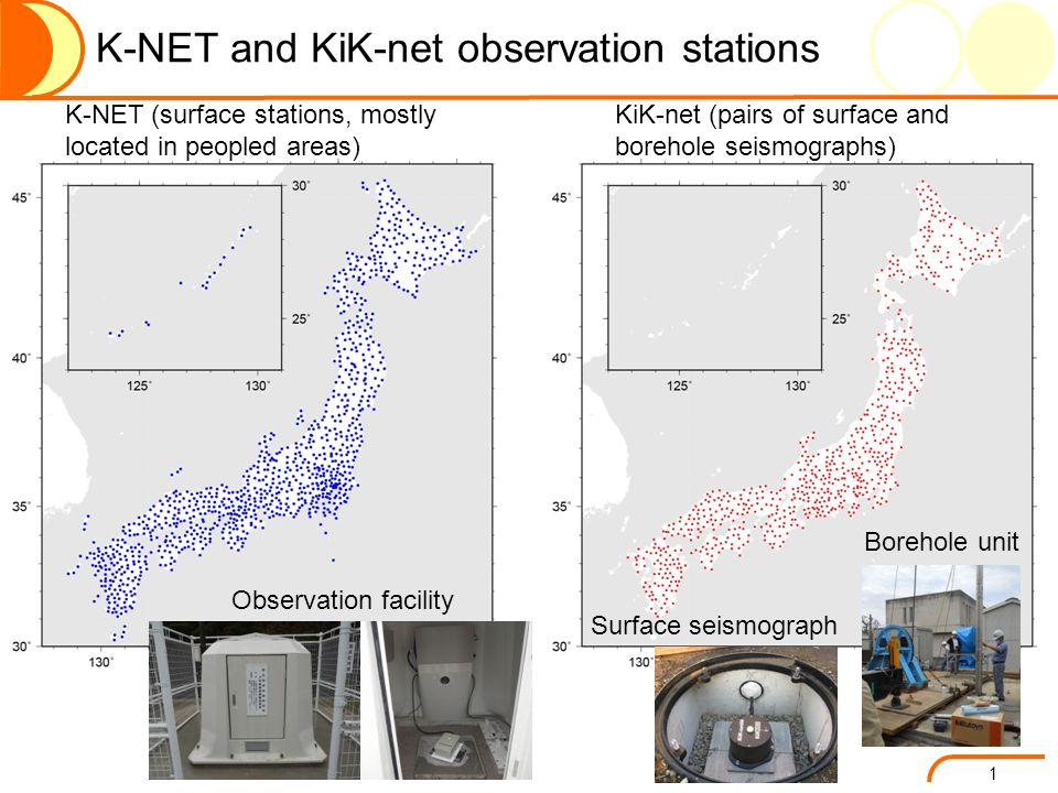 K-NET and KiK-net observation stations - ppt video online download