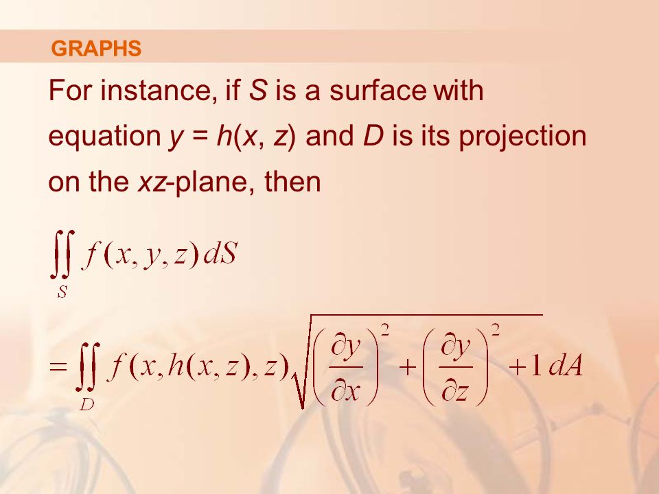 GRAPHS For instance, if S is a surface with equation y = h(x, z) and D is its projection on the xz-plane, then.