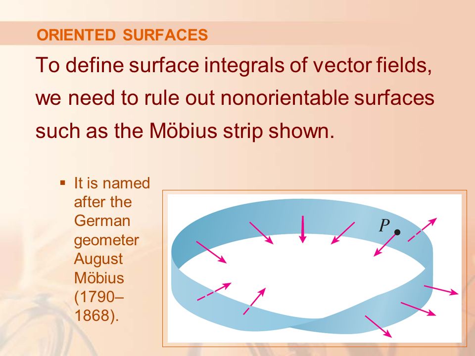 ORIENTED SURFACES To define surface integrals of vector fields, we need to rule out nonorientable surfaces such as the Möbius strip shown.