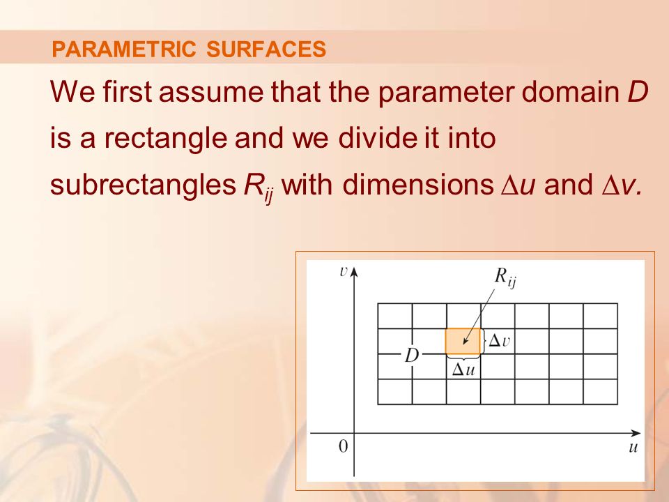 PARAMETRIC SURFACES We first assume that the parameter domain D is a rectangle and we divide it into subrectangles Rij with dimensions ∆u and ∆v.