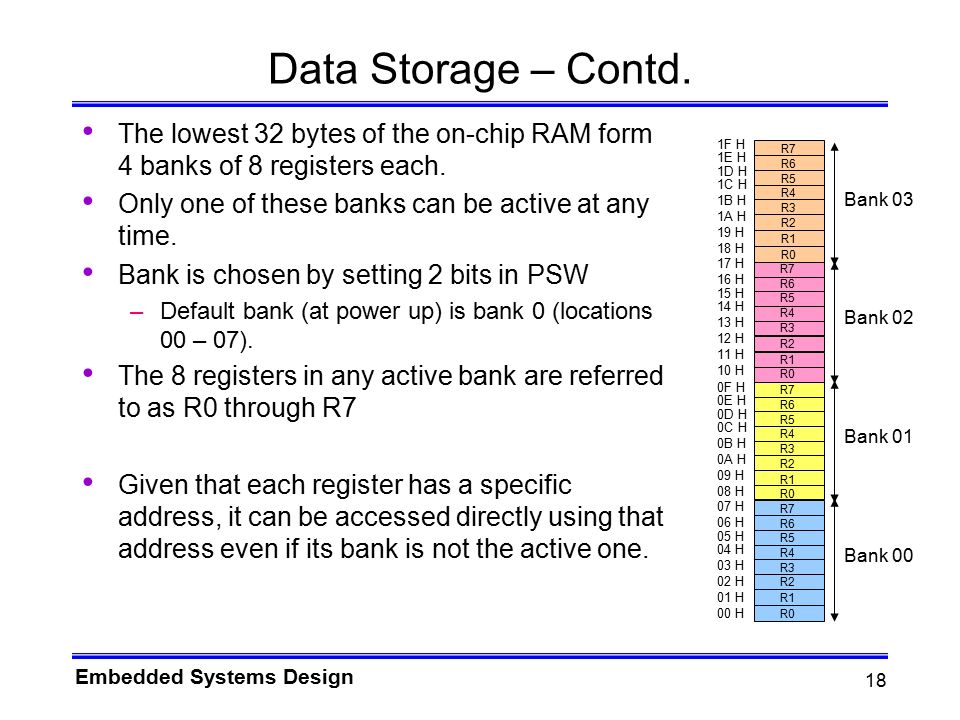 Data Storage – Contd. The lowest 32 bytes of the on-chip RAM form 4 banks of 8 registers each. Only one of these banks can be active at any time.