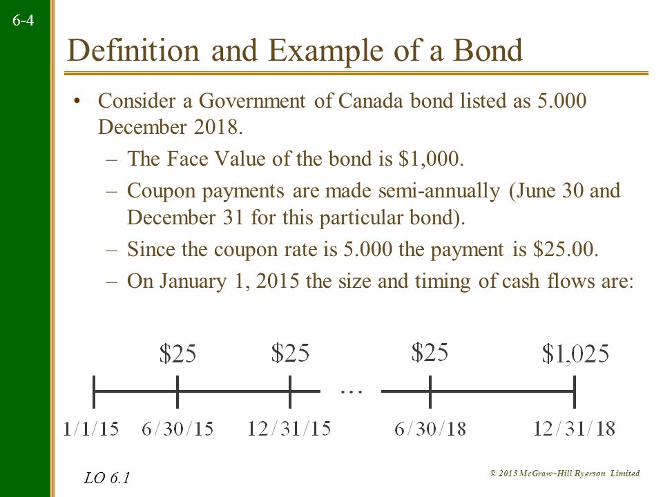 Define Face Value In Accounting لم يسبق له مثيل الصور Tier3 Xyz