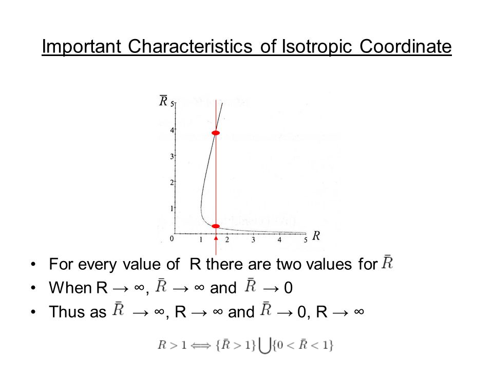 Important Characteristics of Isotropic Coordinate