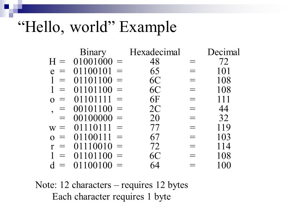 Бинарный код переводчик. Двоичный машинный код. Двоичный код hello World. Машинный код это двоичный код. Hello в двоичном коде.