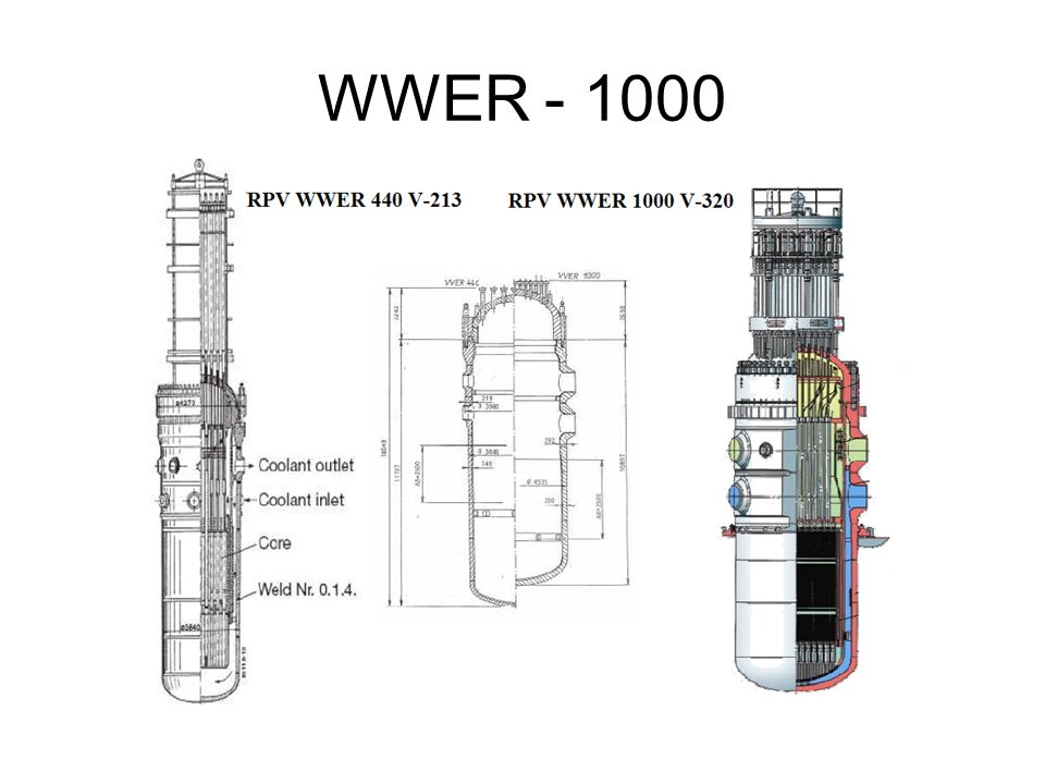 Reactor Pressure Vessels Of Wwer Materials And Technology