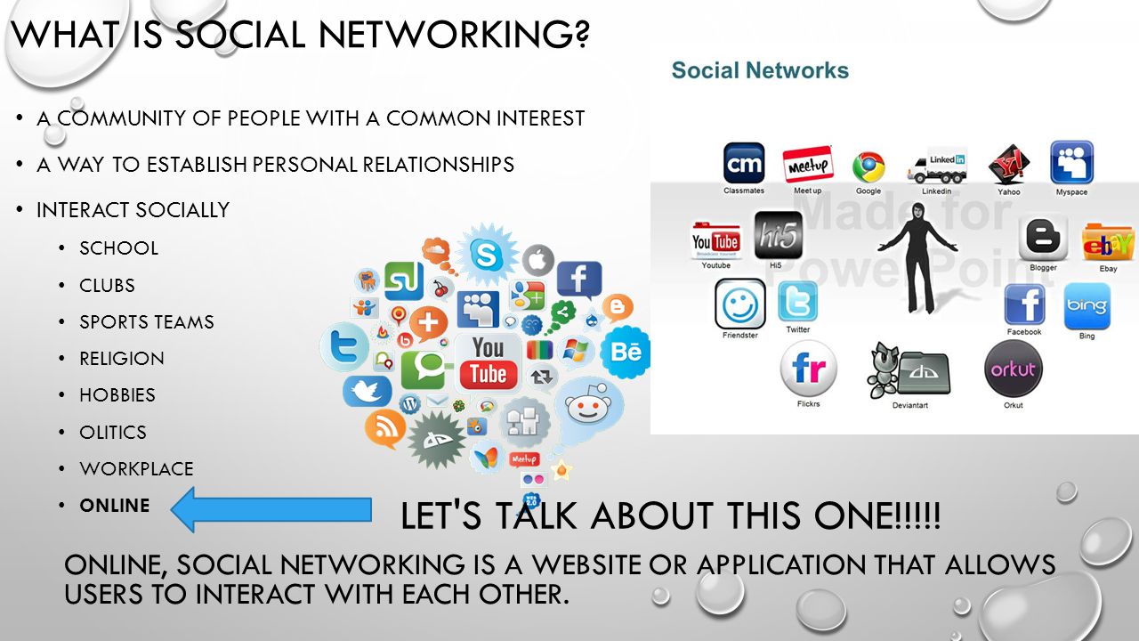 Содержание социальной сети. Социальные сети список. What is social networking?. What is a social Network?. Плюсы социальных сетей.