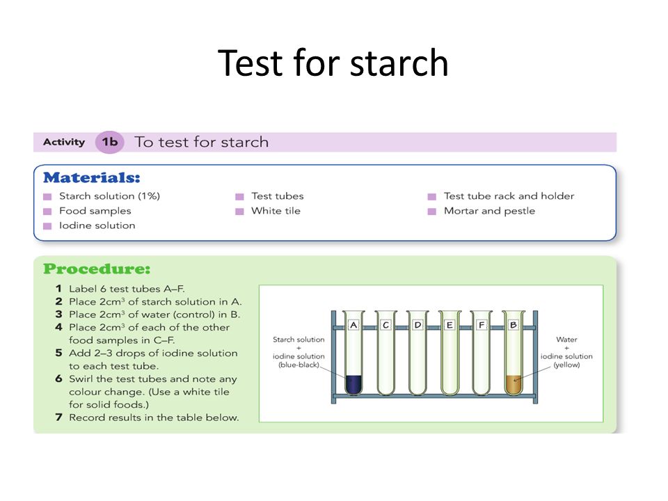 Iodine Test For Starch Color Chart