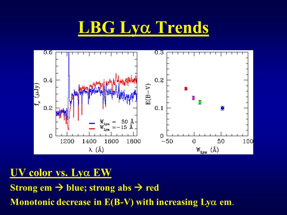 Feedback At High Redshift Ppt Video Online Download