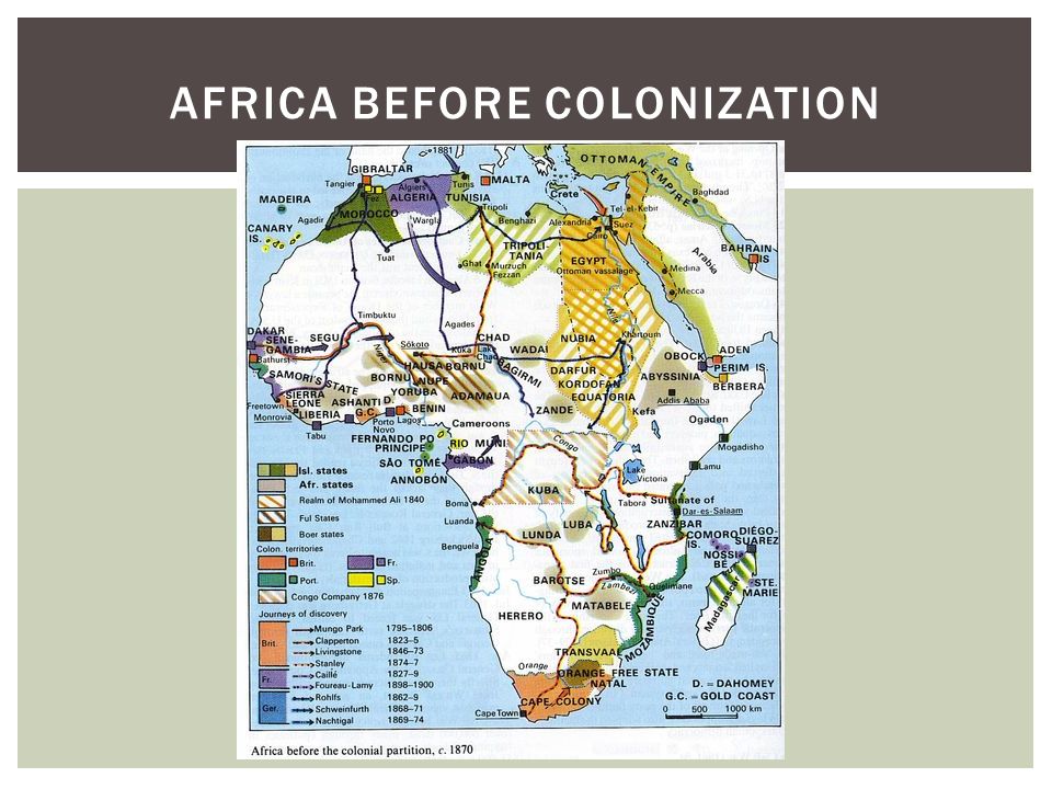 Africa before colonization