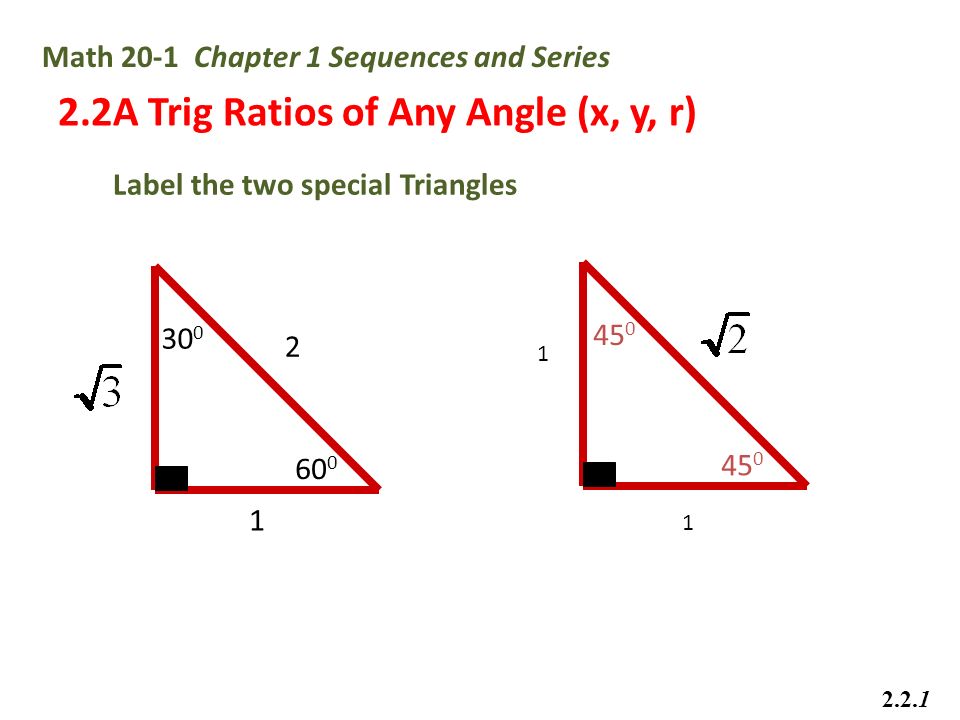 Math 20 1 Chapter 2 Trigonometry Ppt Video Online Download