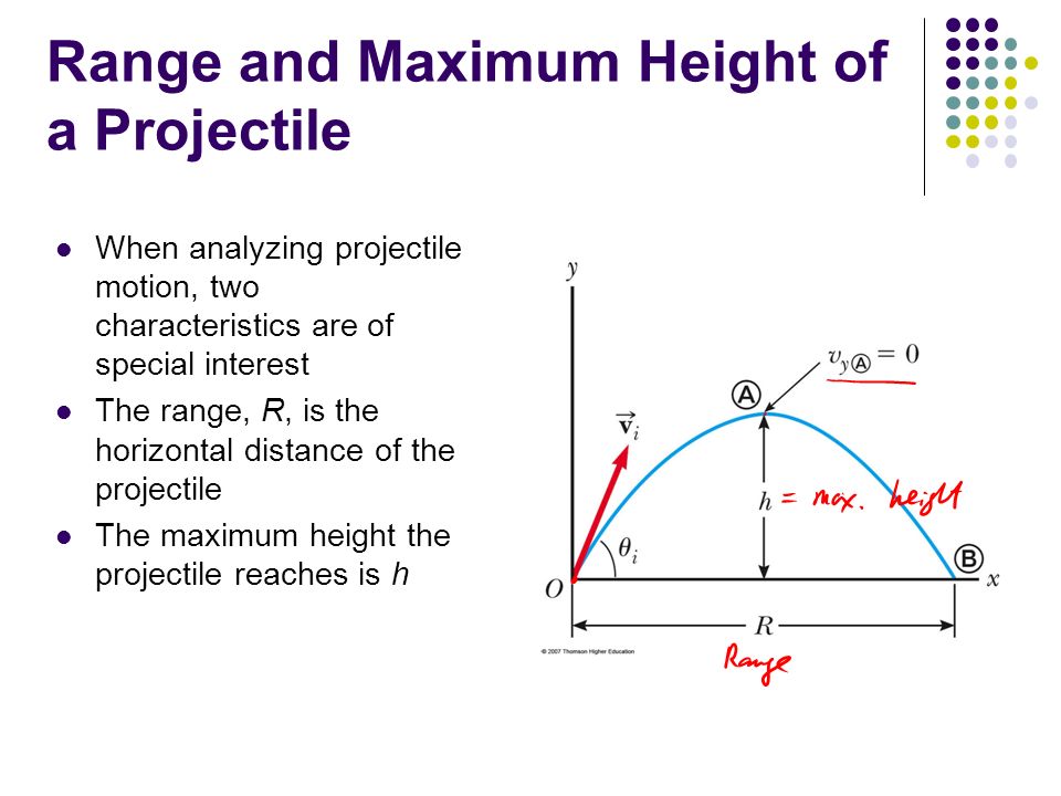 Maximum height. Td Max height. Projectiles перевод. Projectile dysfunction. Full projectile Mode.