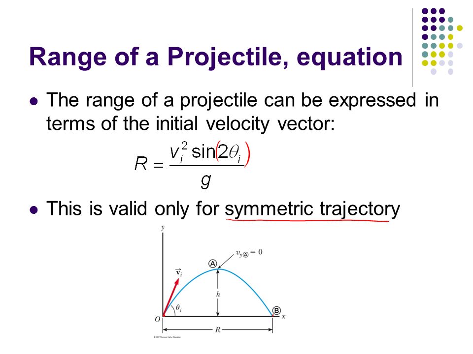 Maximum height. Projectile Motion формулы. Range of projectile. Projectile Motion h Max. Max height Formula.