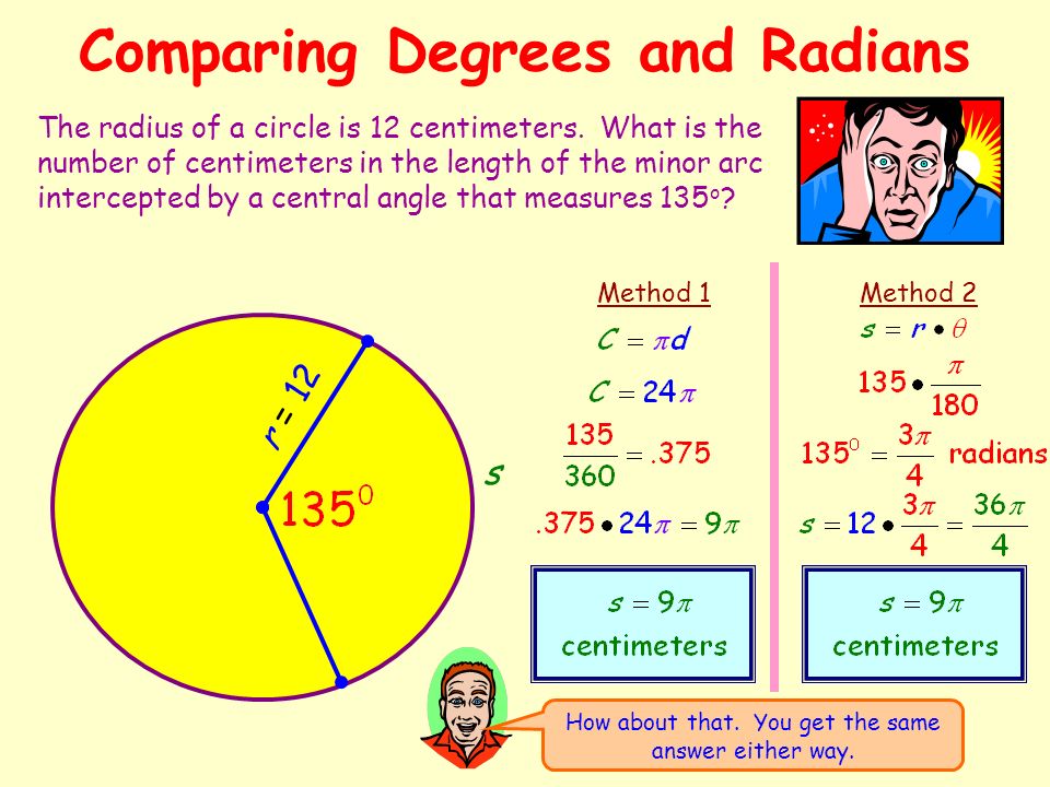 Радиан л. Радиан. Радианы градусы Дегри. 1 Radian in degrees. Радианы математика.