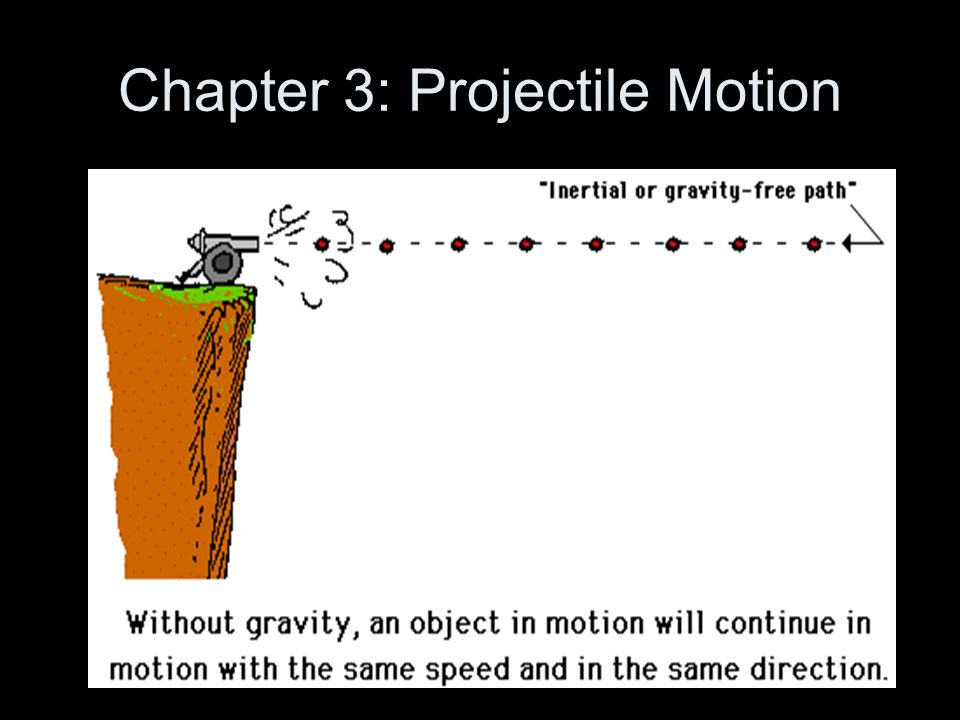 Chapter 3: Projectile Motion - ppt video online download