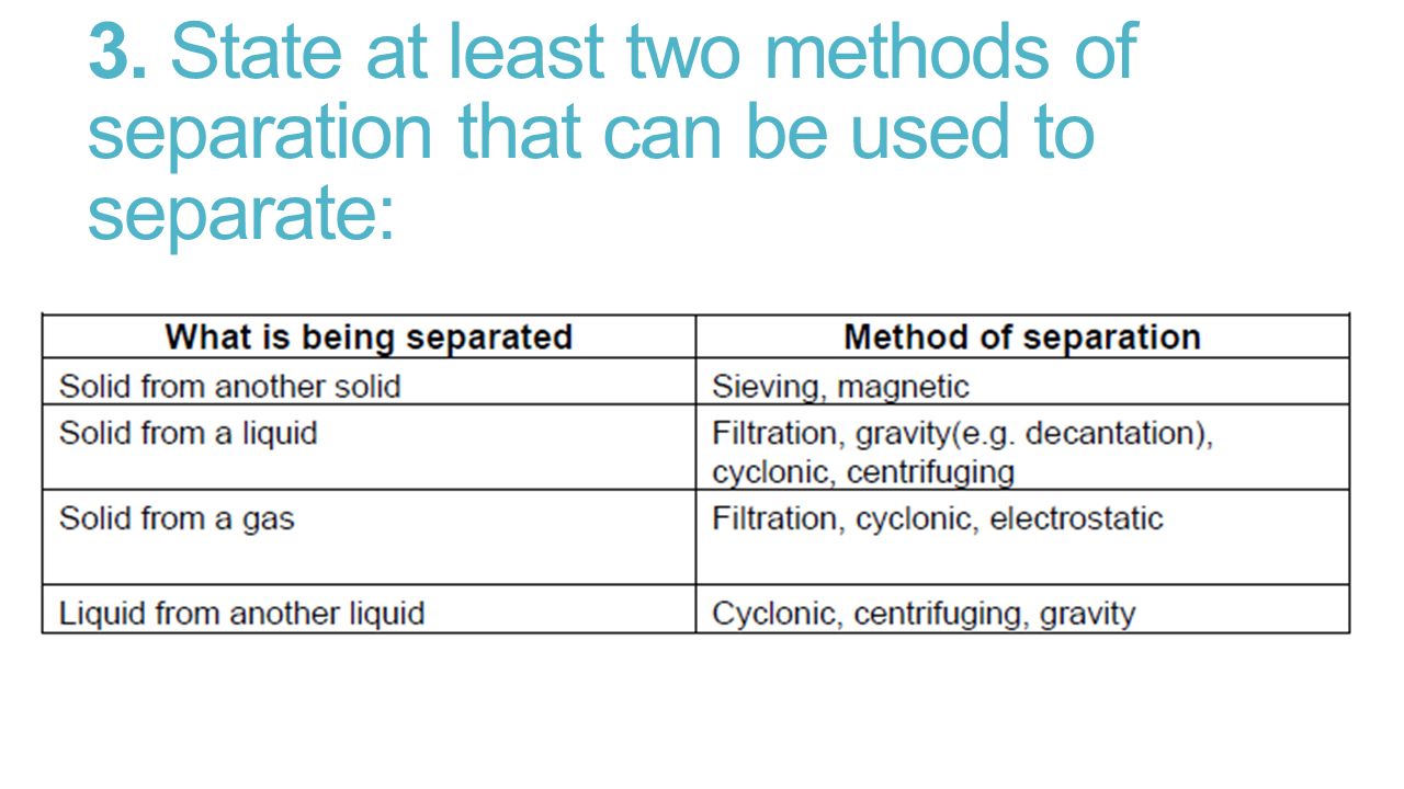3. State at least two methods of separation that can be used to separate: