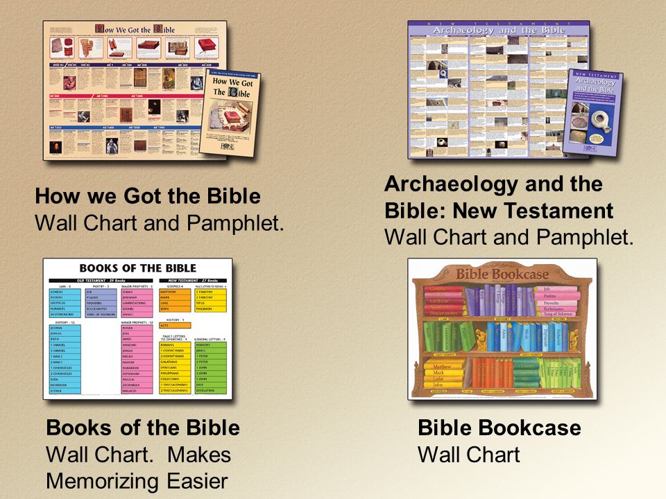 How We Got The Bible Chart