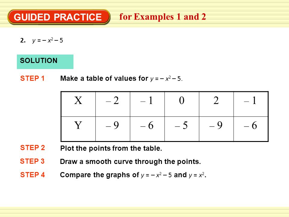 Warm Up Lesson 4 1 Find The X Intercept And Y Intercept Ppt Video Online Download