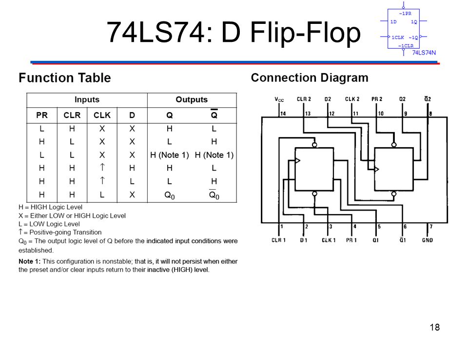 Flip-FLops and Latches - ppt video online download