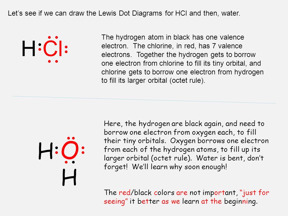 Calculating Hcl Formal Charges Formal Charges For Hcl