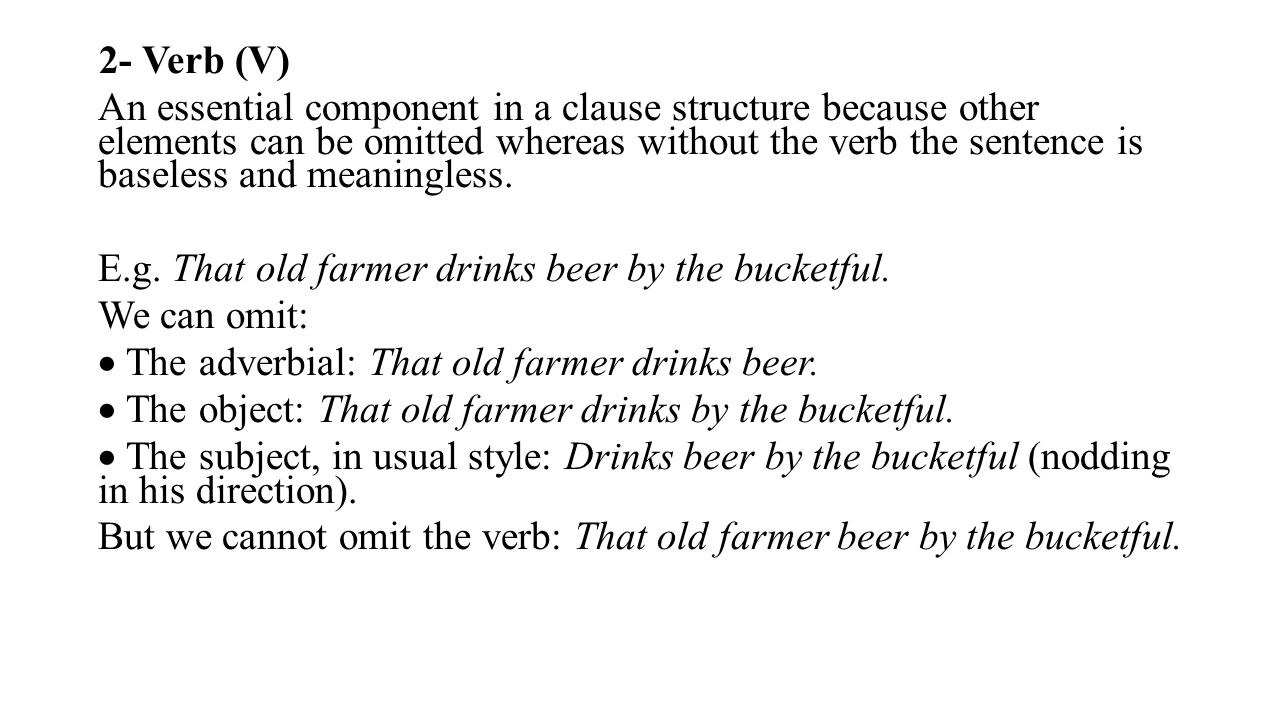 Word Order In English A Sentence Is A Grammatical Unit Which Has A Meaning When It Stands Alone Elements Of A Sentence 1 Subject S A Grammatical Term Ppt Download Word Order In English A Sentence Is A Grammatical Unit Which Has A Meaning When It Stands Alone Elements Of A Sentence 1 Subject S A Grammatical Term Ppt Download