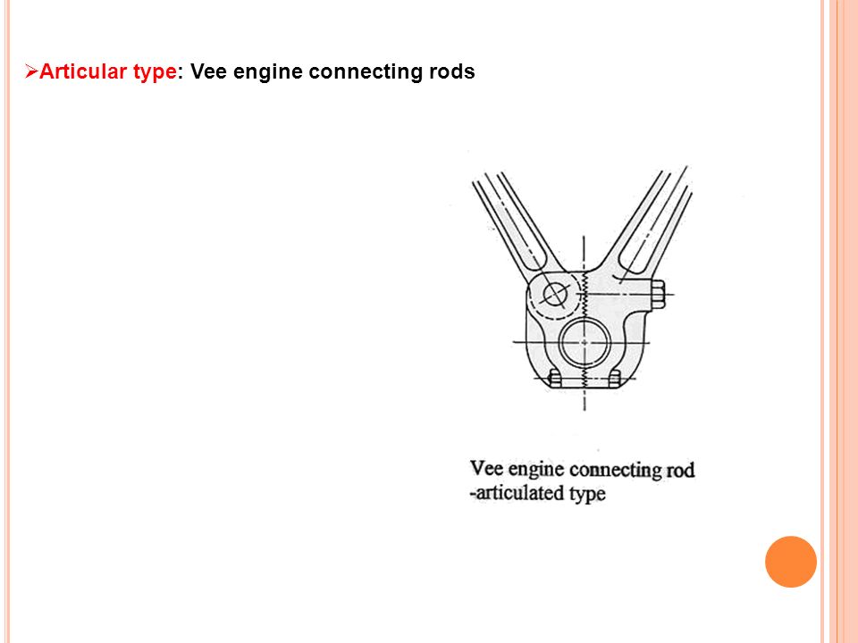 Connecting Rods Lesson Three Ppt Video Online Download