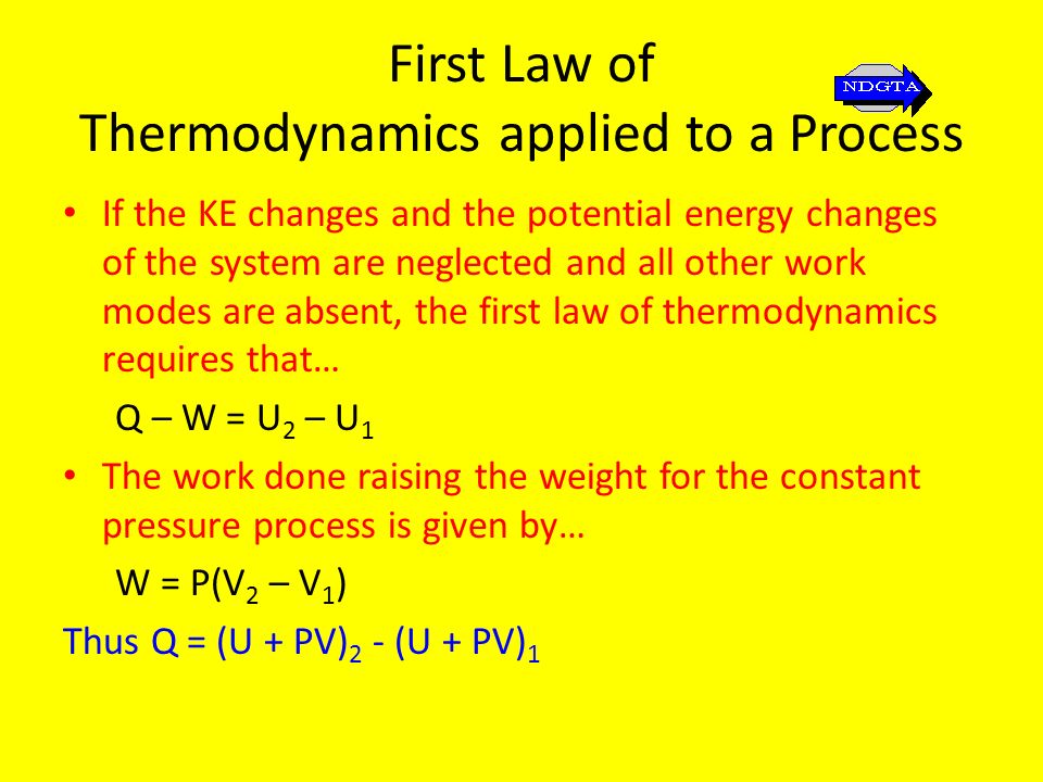 Unit 61 Engineering Thermodynamics Ppt Video Online Download