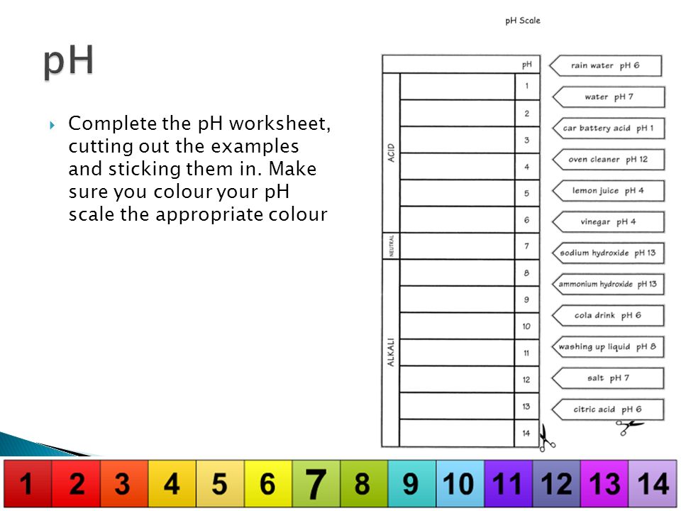 Indicators For Acids Alkalis Ppt Video Online Download