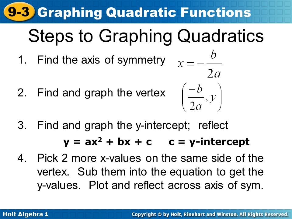 Graphing Quadratic Functions Ppt Video Online Download