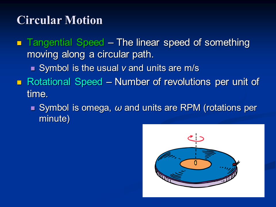 What Is Lowercase Omega In Physics What Is Lowercase Omega In Physics