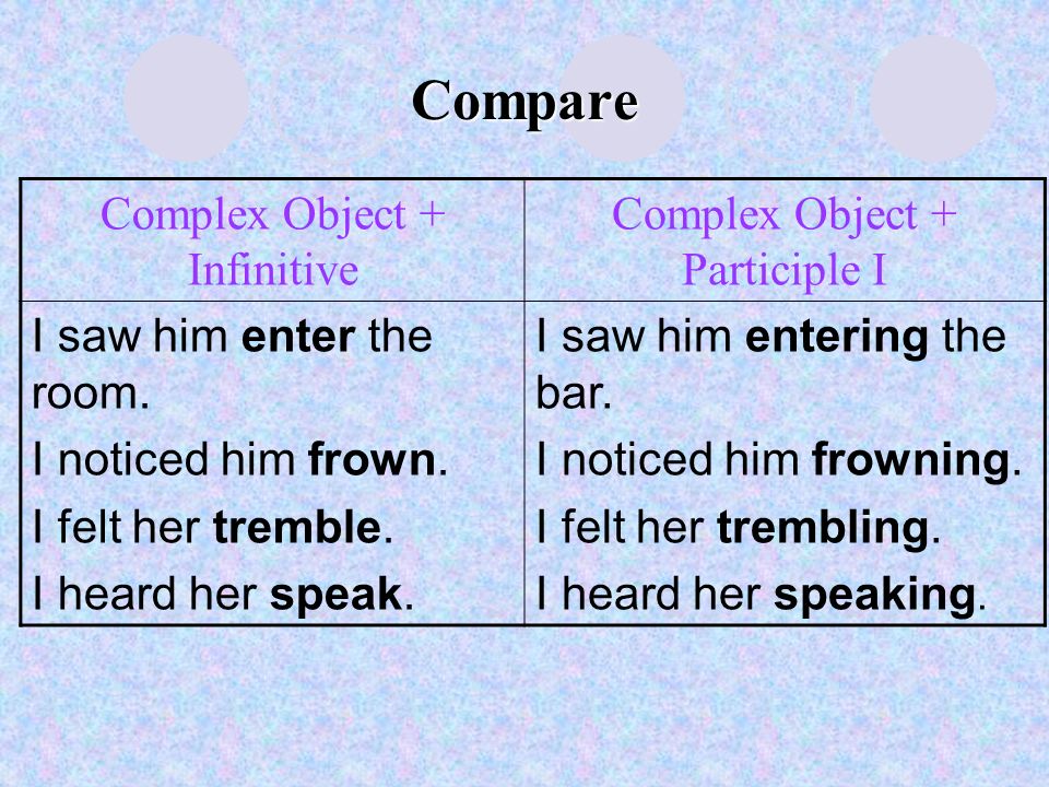 Complex object в английском языке правила