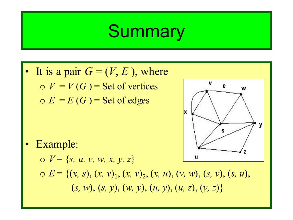 Chapter 9 Graphs Ppt Video Online Download