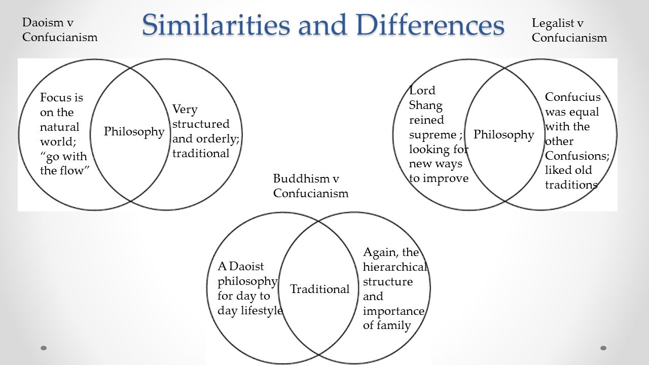 similarities between daoism and legalism