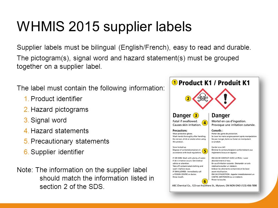 What should supplier labels consist of