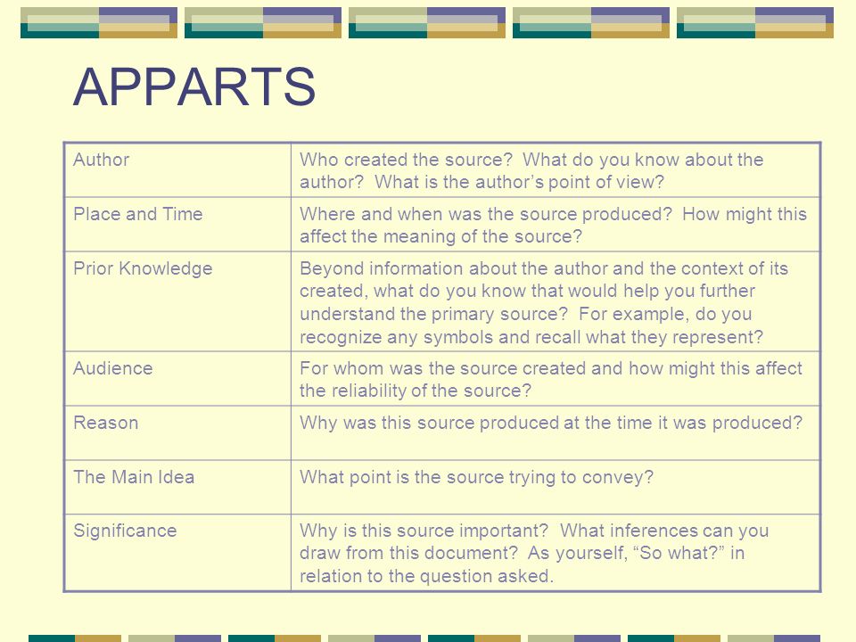 Successful Strategies For Pre Ap Social Studies Ppt Video Online Download