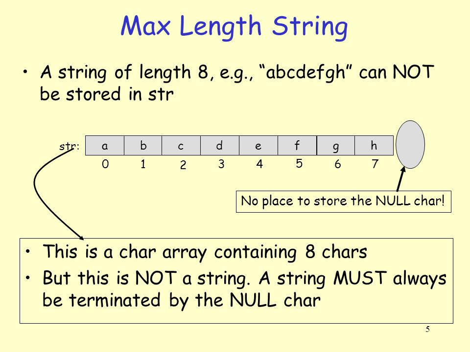 Today's Material Strings Definition Representation Initialization - ppt  video online download