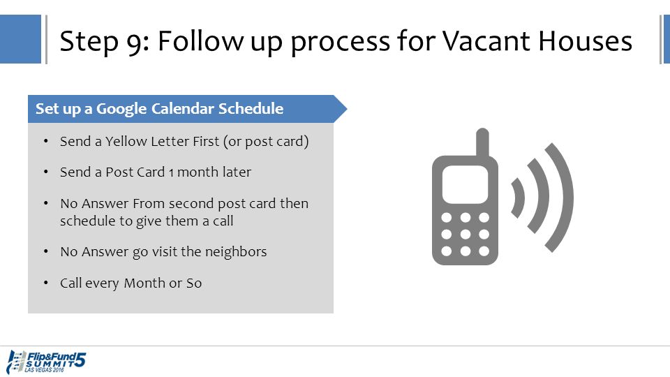 Step 9: Follow up process for Vacant Houses