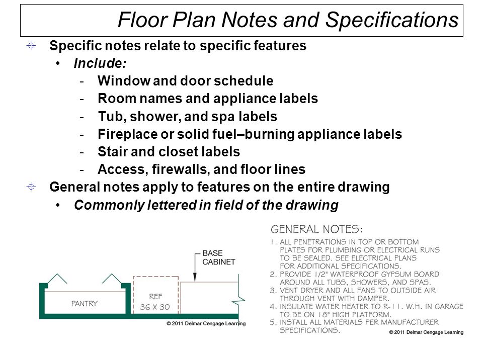 Floor Plan Dimensions And Notes Ppt Video Online Download