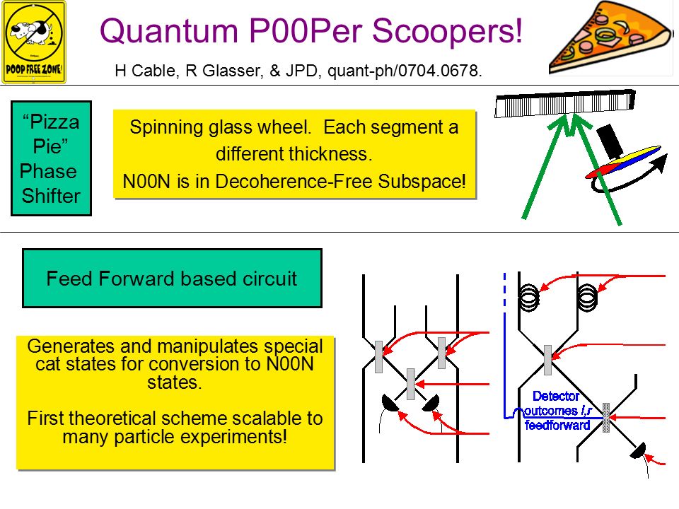 Quantum P00Per Scoopers! Pizza Pie Phase Shifter