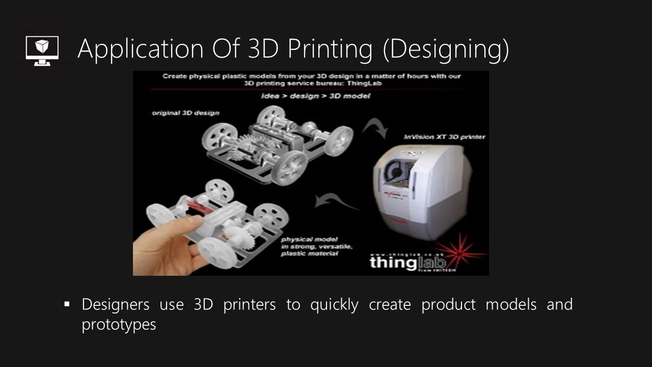 3D Printing Technology Sharon S.B CT. Printing Technology Sharon S.B S6 CT. - ppt download